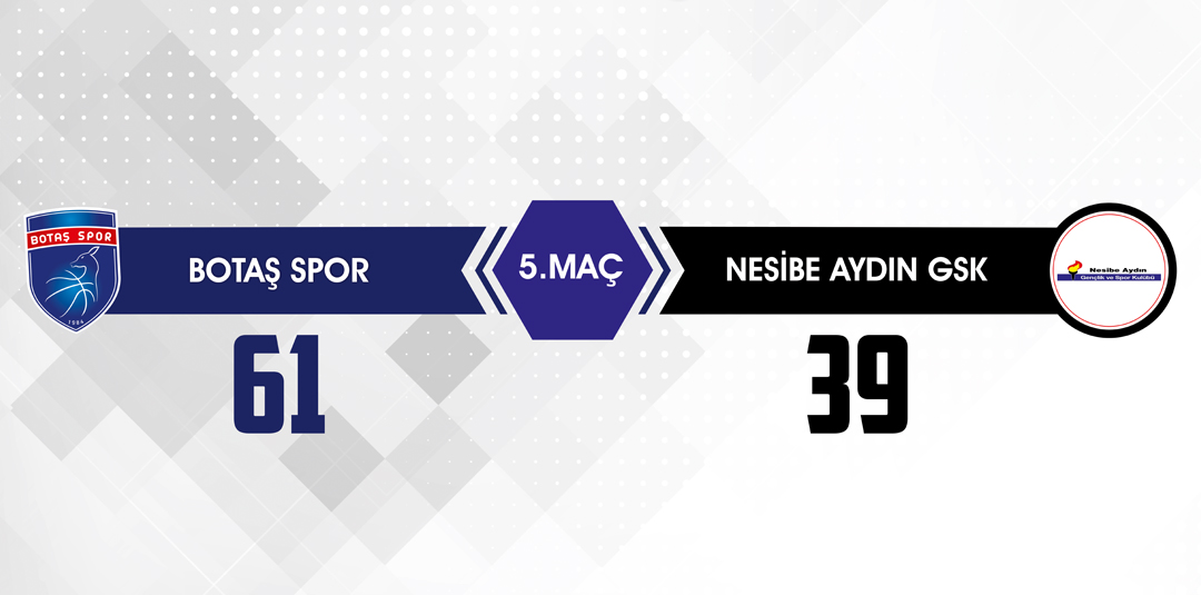 BOTAŞ Spor (U14) :61-Nesibe Aydın GSK (U14) :39